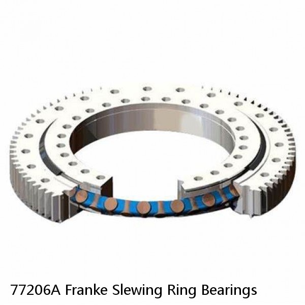 77206A Franke Slewing Ring Bearings